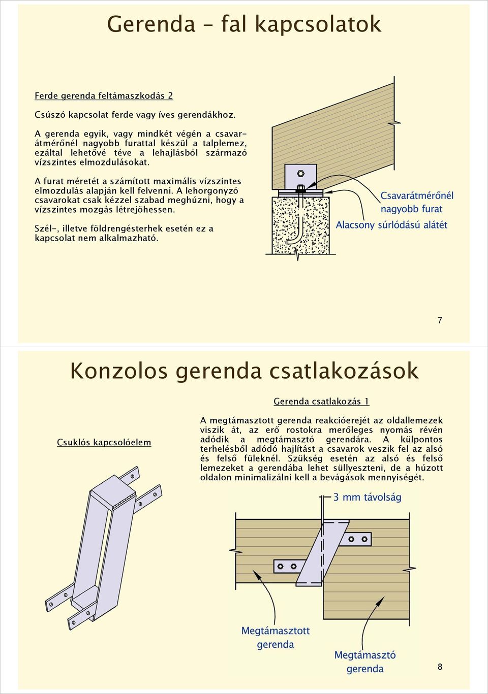 állandóan Siess radar csavarozott fa kapcsolat Nagykövet Építeni dalszöveg