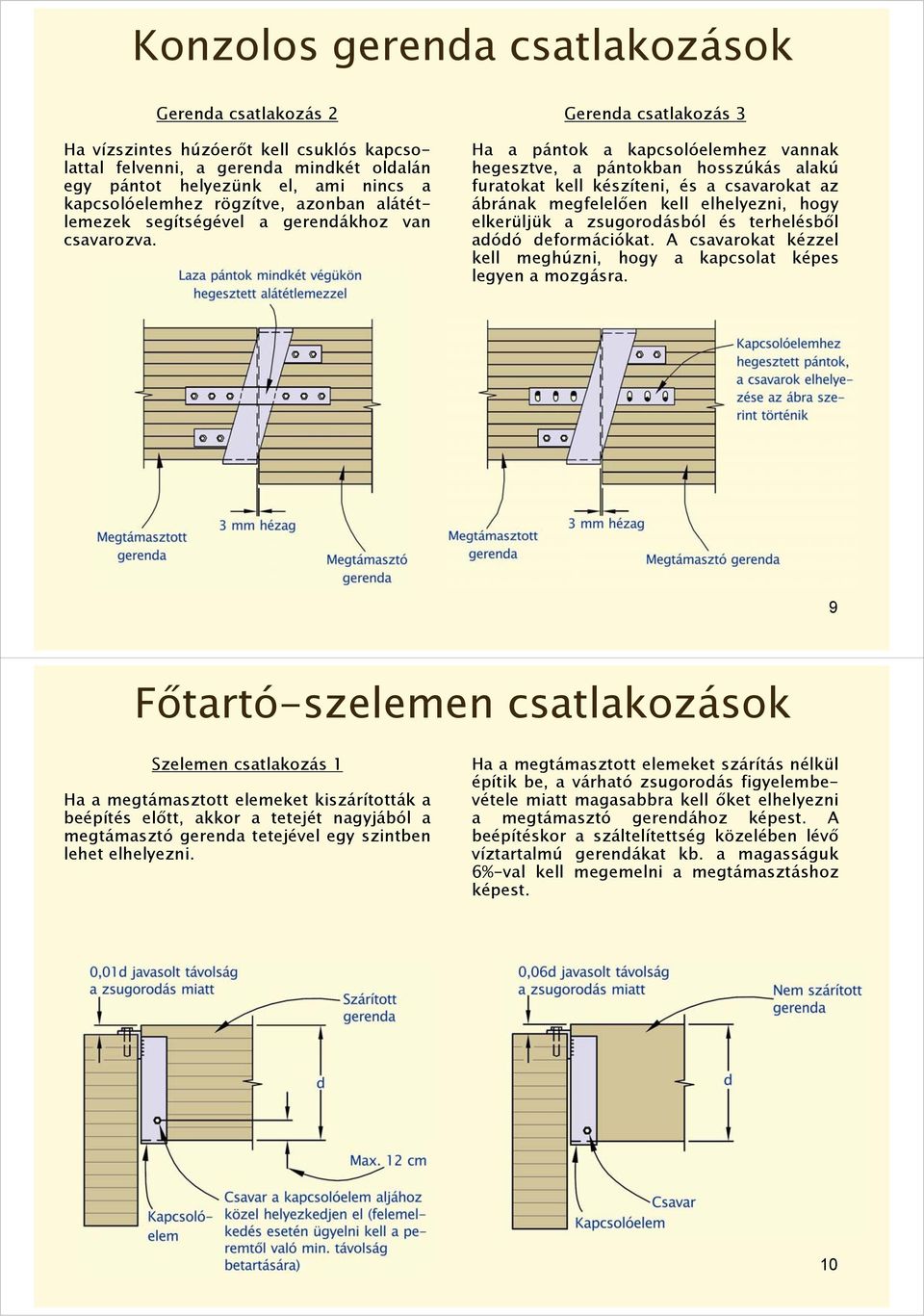 Tipikus fa kapcsolatok - PDF Ingyenes letöltés