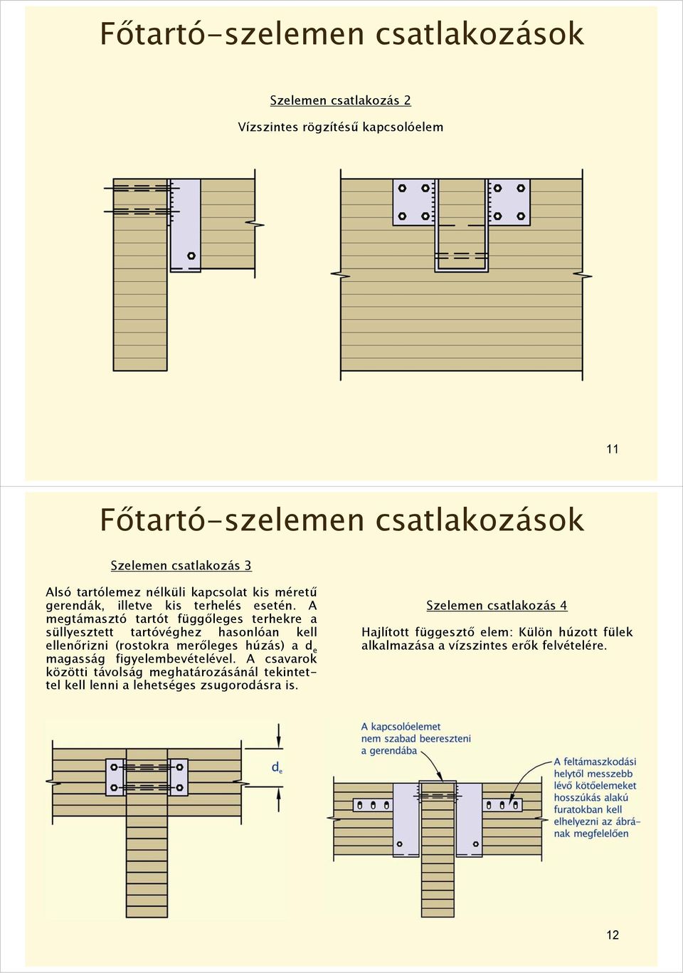 A megtámasztó tartót függőleges terhekre a süllyesztett tartóvéghez hasonlóan kell ellenőrizni (rostokra merőleges húzás) a d e magasság