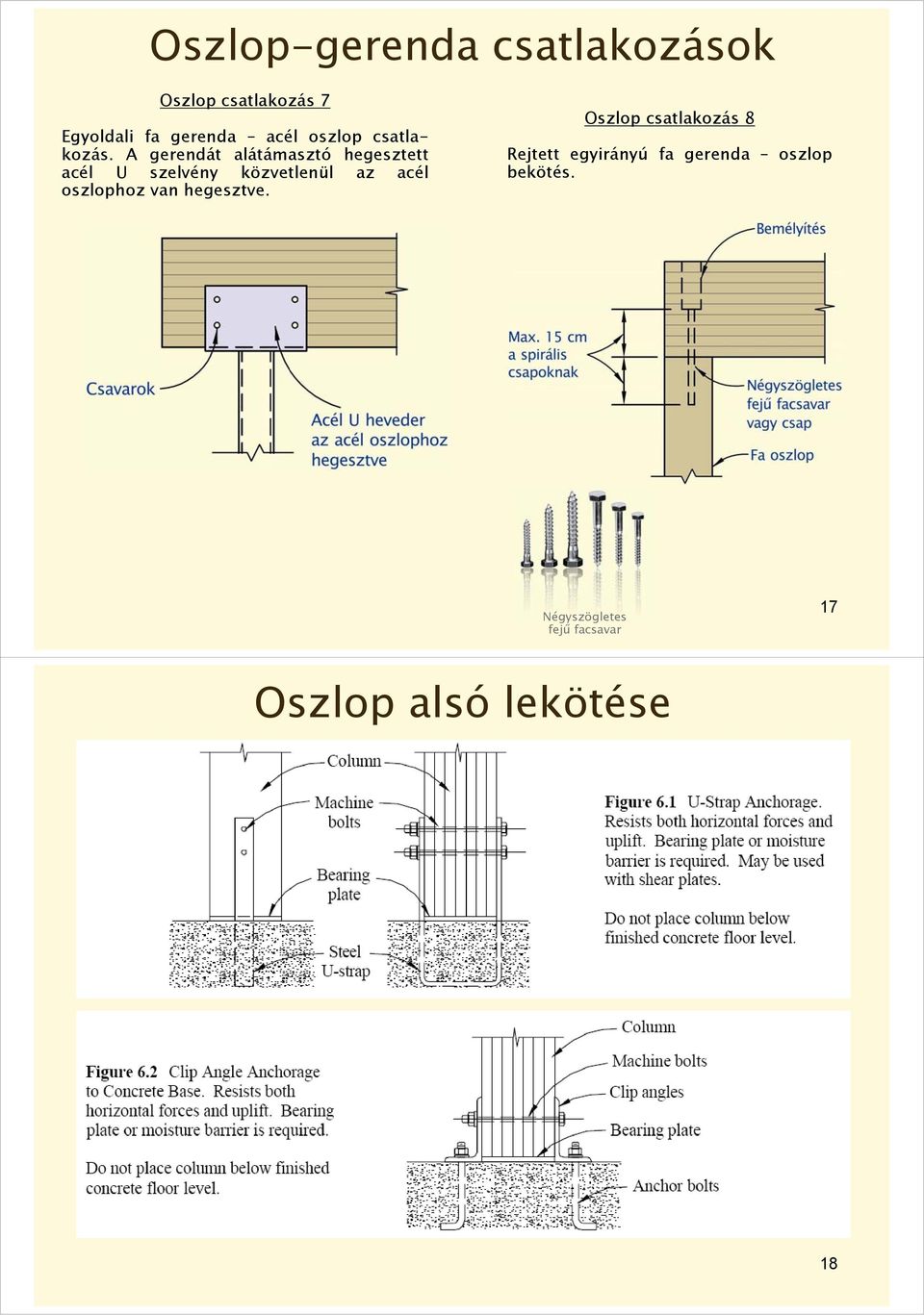 A gerendát alátámasztó hegesztett acél U szelvény közvetlenül az acél
