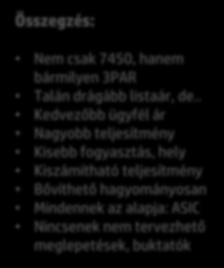 Tároló igény: All Flash Array vs hagyományos megoldás A focipálya formája és méretei (egyenlő pályák, egyenlő esélyek): HP 3PAR StoreServ 7200c 2N Fld Int Base (E7X67A) HP Installation and Startup