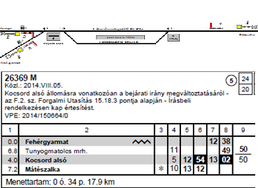 2.4. Az azonnali menetrendek szerkesztése 2013 980-5 A Vb a fentiekkel kapcsolatban megvizsgálta a vonat forgalomba helyezésének és a személyzet menetrenddel történő ellátásának körülményeit.