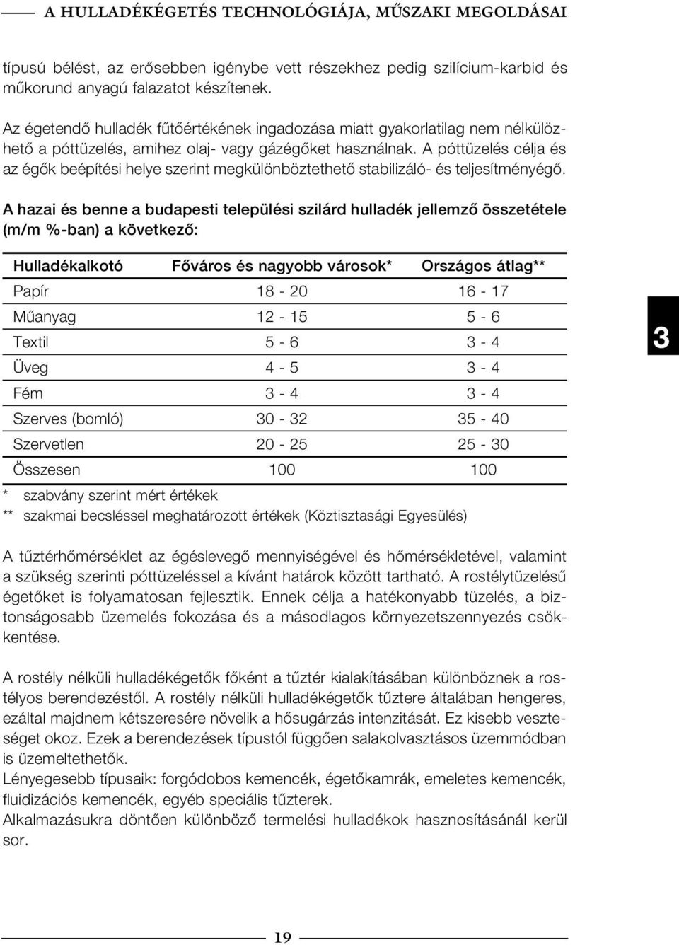 A póttüzelés célja és az égők beépítési helye szerint megkülönböztethető stabilizáló és teljesítményégő.