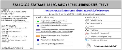 MTrT kivágatai szerinti