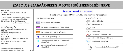 szerkezet, valamint a megyei és