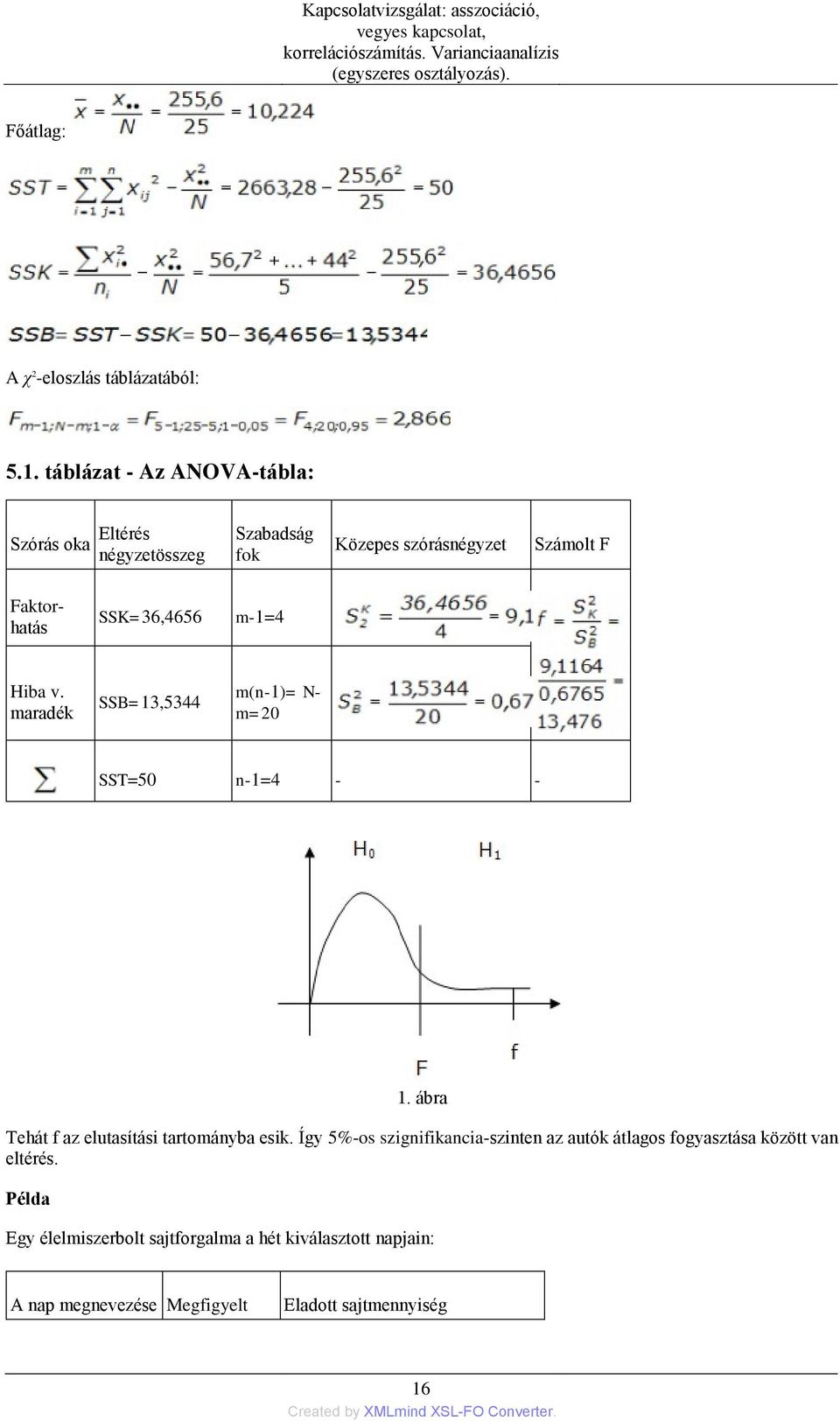 SSK=36,4656 m-1=4 Hiba v. maradék SSB=13,5344 m(n-1)= N- m=20 SST=50 n-1=4 - - 1.