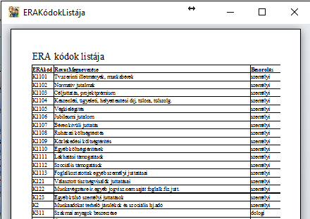 megtalálunk minden ERA kődokkal kapcsolatos műveletet.