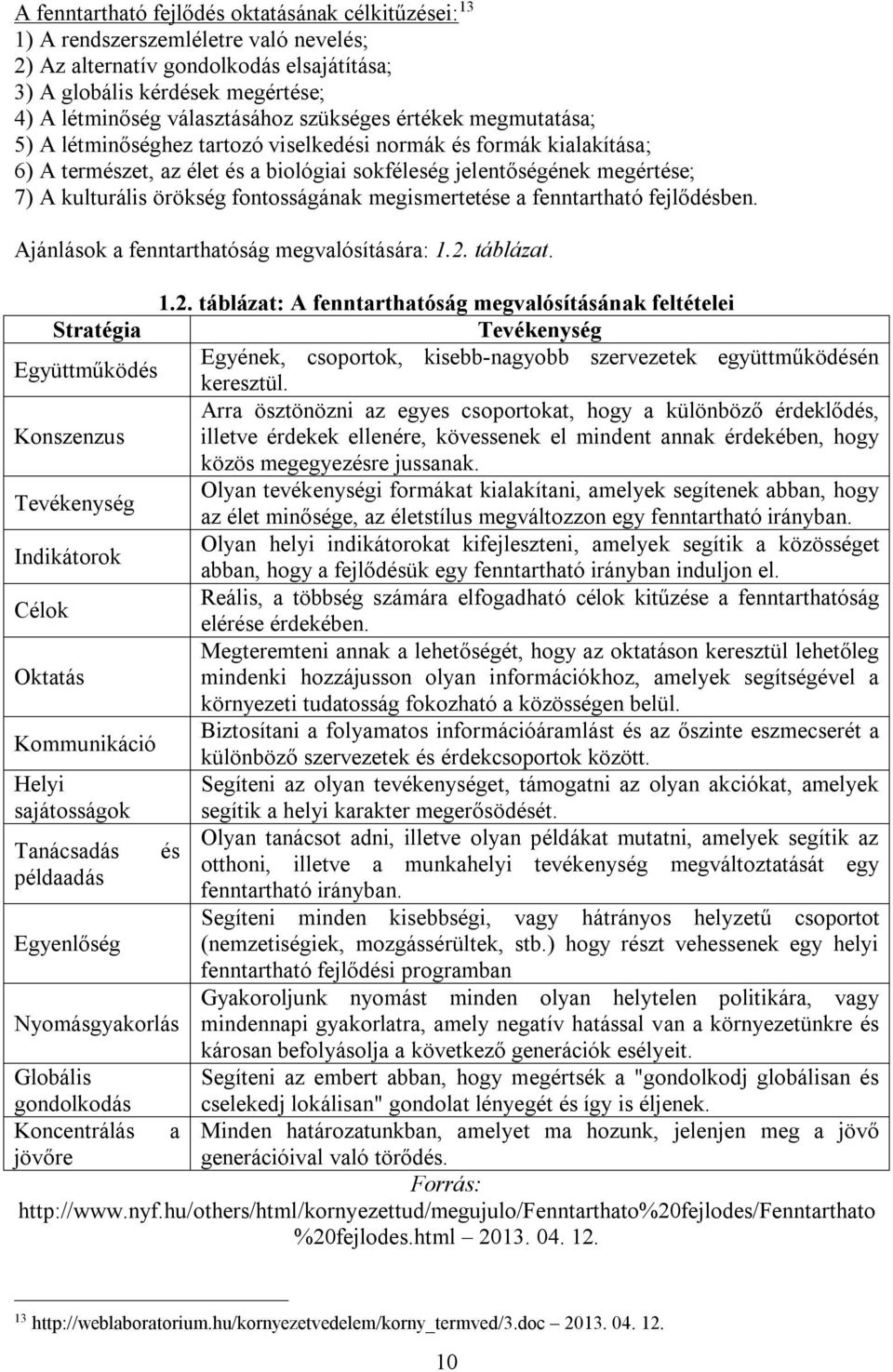 fontosságának megismertetése a fenntartható fejlődésben. Ajánlások a fenntarthatóság megvalósítására: 1.2.