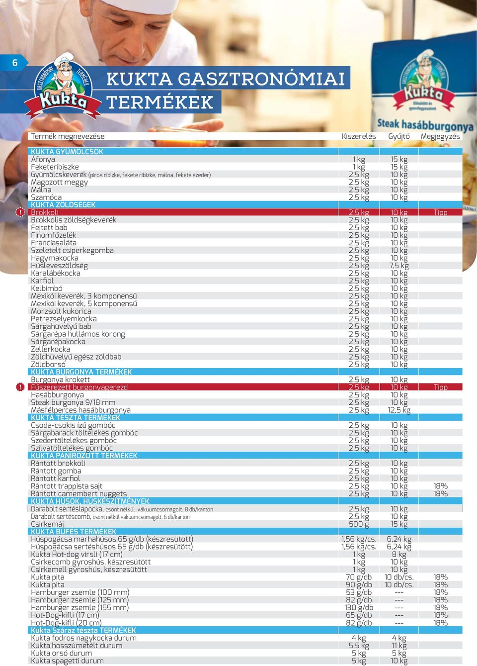 Szamóca 2,5 kg 10 kg KUKTA ZÖLDSÉGEK Brokkoli 2,5 kg 10 kg Tipp Brokkolis zöldségkeverék 2,5 kg 10 kg Fejtett bab 2,5 kg 10 kg Finomfőzelék 2,5 kg 10 kg Franciasaláta 2,5 kg 10 kg Szeletelt