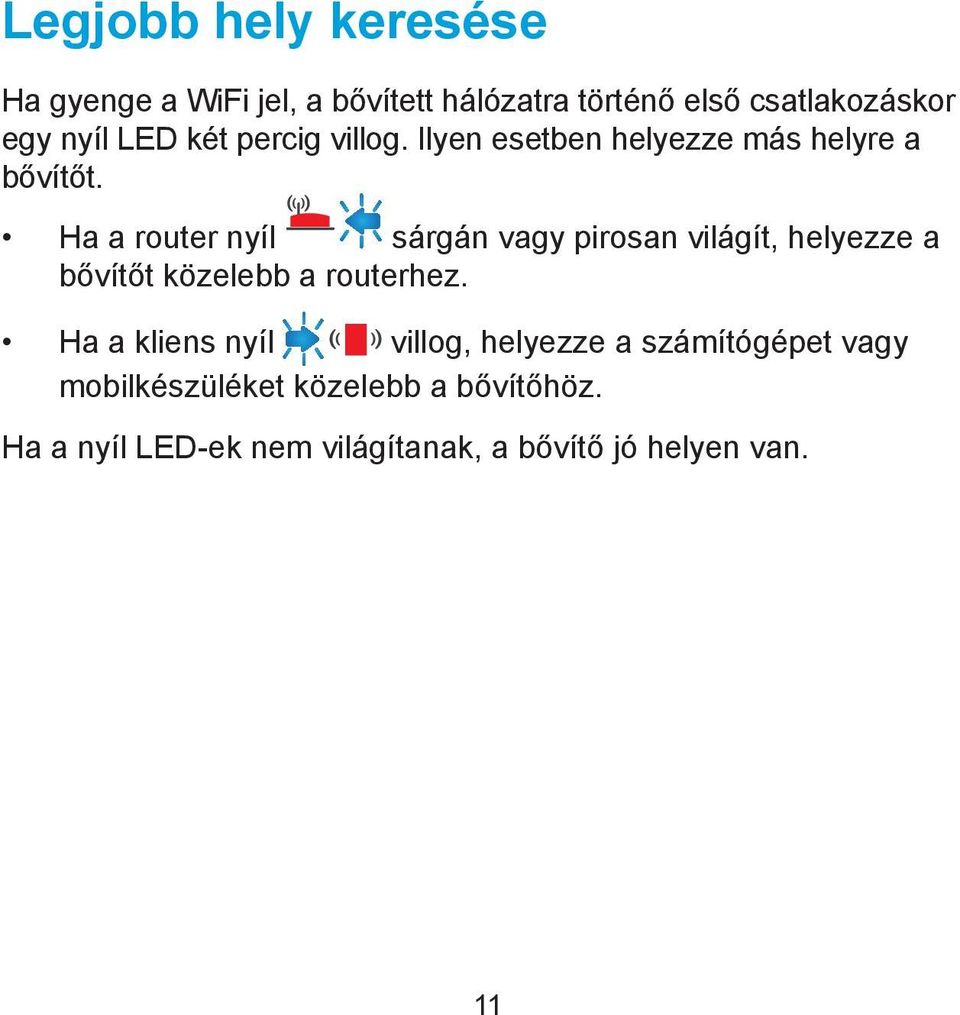 Ha a router nyíl sárgán vagy pirosan világít, helyezze a bővítőt közelebb a routerhez.