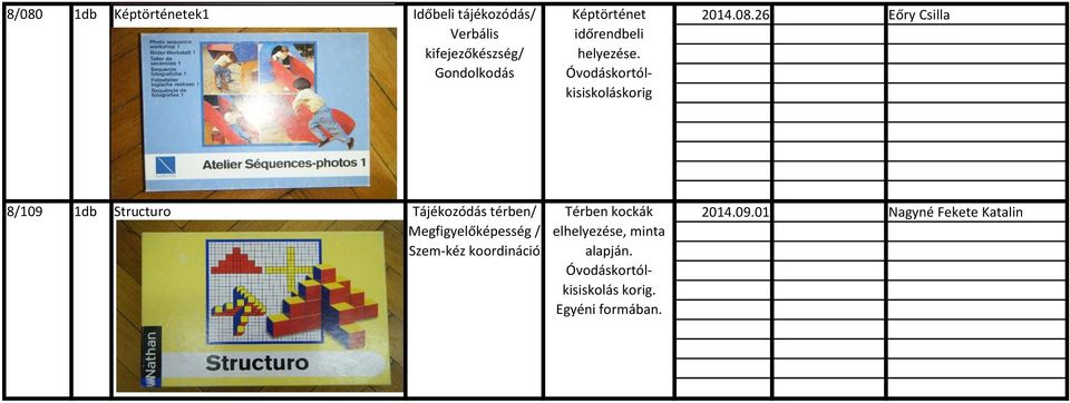 26 Eőry Csilla 8/109 1db Structuro Tájékozódás térben/ Megfigyelőképesség / Szem-kéz