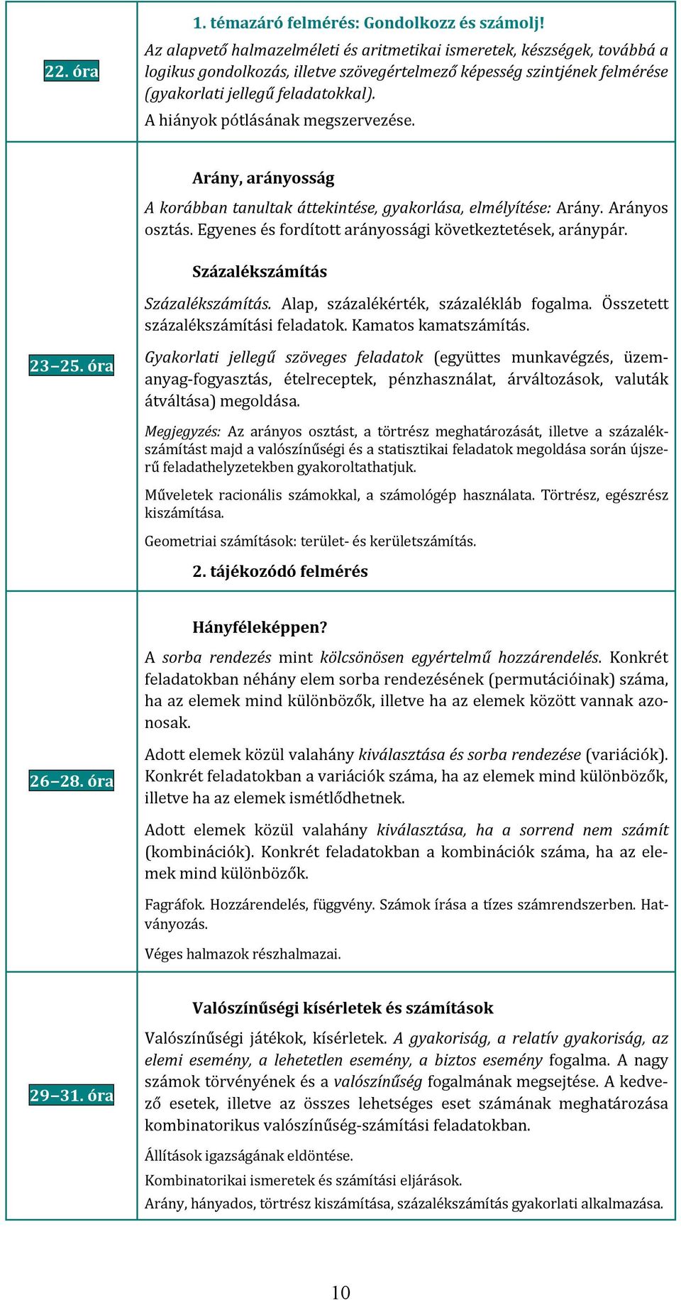 A hiányok pótlásának megszervezése. Arány, arányosság A korábban tanultak áttekintése, gyakorlása, elmélyítése: Arány. Arányos osztás. Egyenes és fordított arányossági következtetések, aránypár.