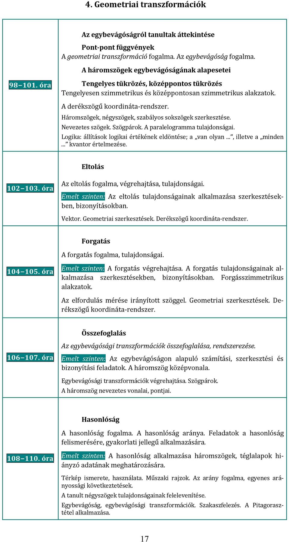 Háromszögek, négyszögek, szabályos sokszögek szerkesztése. Nevezetes szögek. Szögpárok. A paralelogramma tulajdonságai. Logika: állítások logikai értékének eldöntése; a van olyan..., illetve a minden.