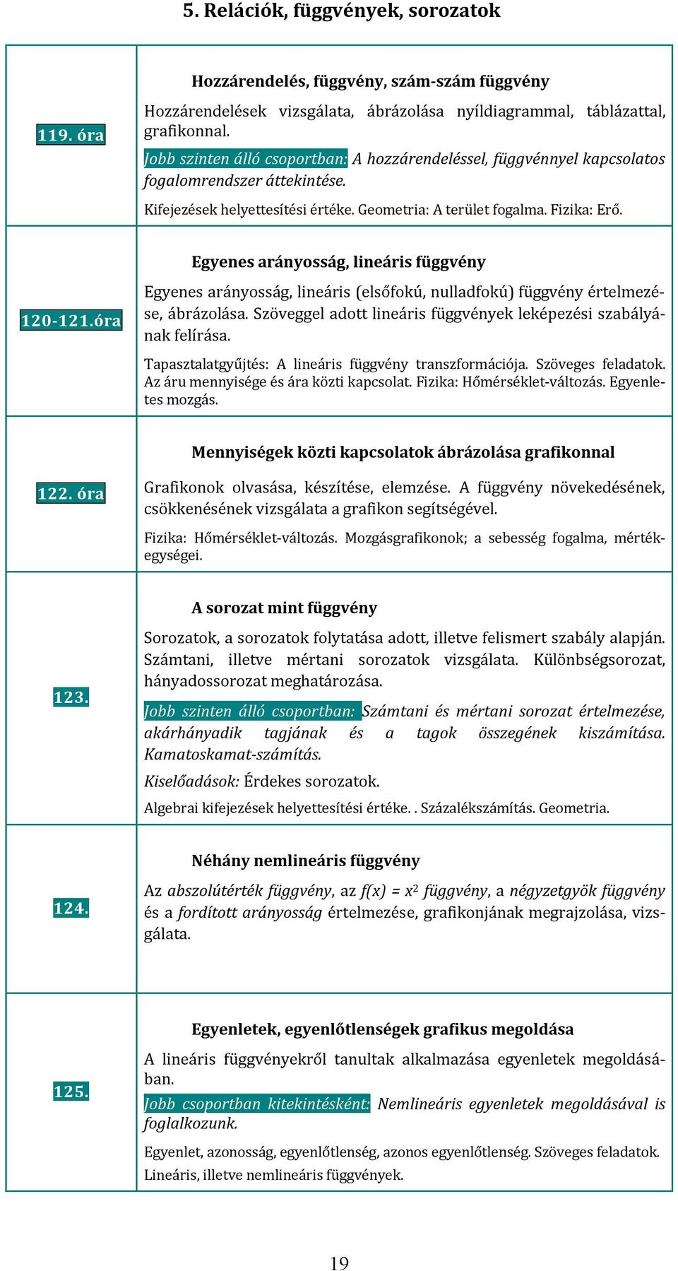 Egyenes arányosság, lineáris függvény 120-121.óra Egyenes arányosság, lineáris (elsőfokú, nulladfokú) függvény értelmezése, ábrázolása.