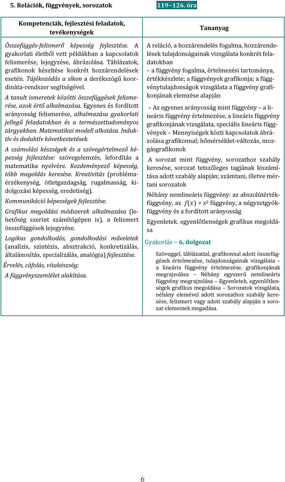 Tájékozódás a síkon a derékszögű koordináta-rendszer segítségével. A tanult ismeretek közötti összefüggések felismerése, azok értő alkalmazása.