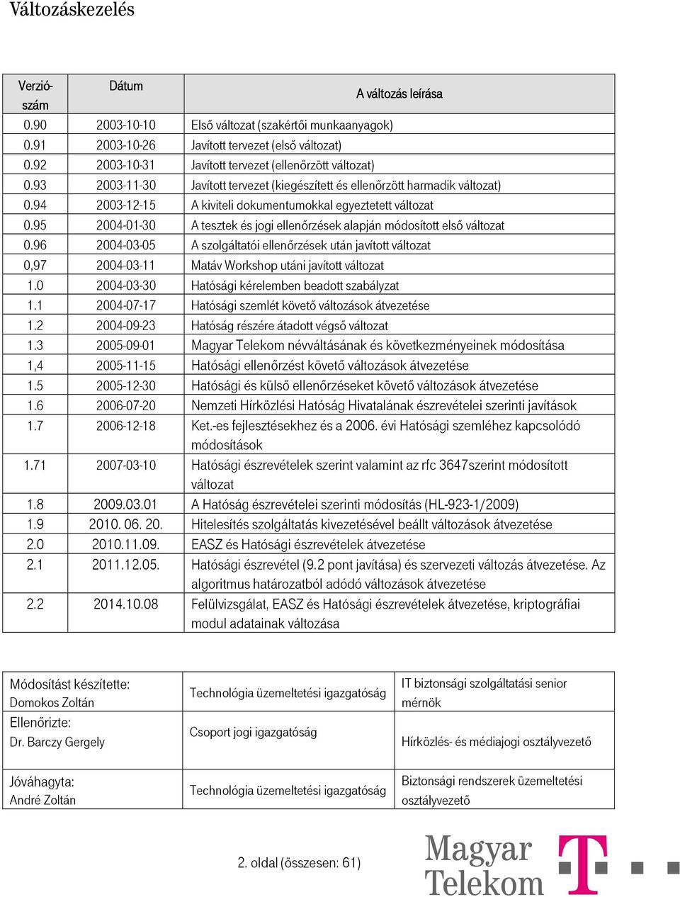 94 2003-12-15 A kiviteli dokumentumokkal egyeztetett változat 0.95 2004-01-30 A tesztek és jogi ellenőrzések alapján módosított első változat 0.