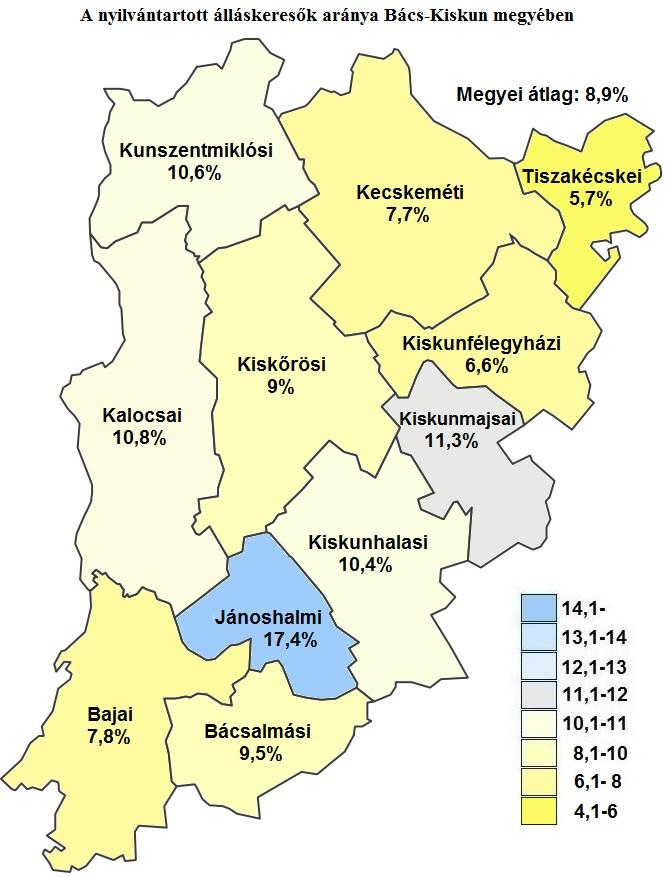 Kecskemét 7,7 7,7 8,0 Baja 7,8 7,8 10,3 Kalocsa 10,8 10,7 12,0 Kiskőrös 9,0 8,7 10,1 Kiskunfélegyháza 6,6 6,5 7,9 Kiskunhalas 10,4 10,2 12,1 Bácsalmás 9,5 10,1 10,7 Kiskunmajsa 11,3 11,4 13,1