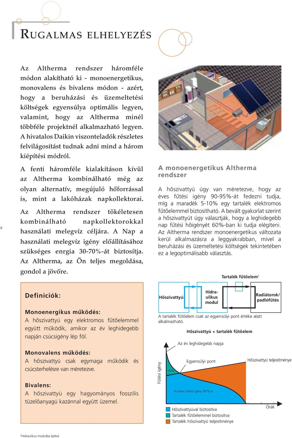 A fenti háromféle kialakításon kívül az Altherma kombinálható még az olyan alternatív, megújuló hőforrással is, mint a lakóházak napkollektorai.