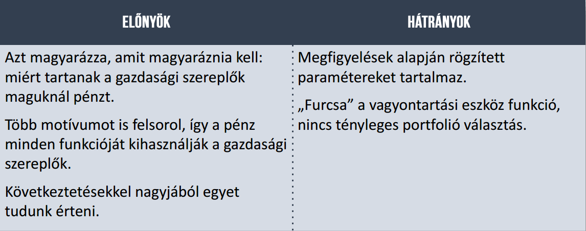 Likviditás