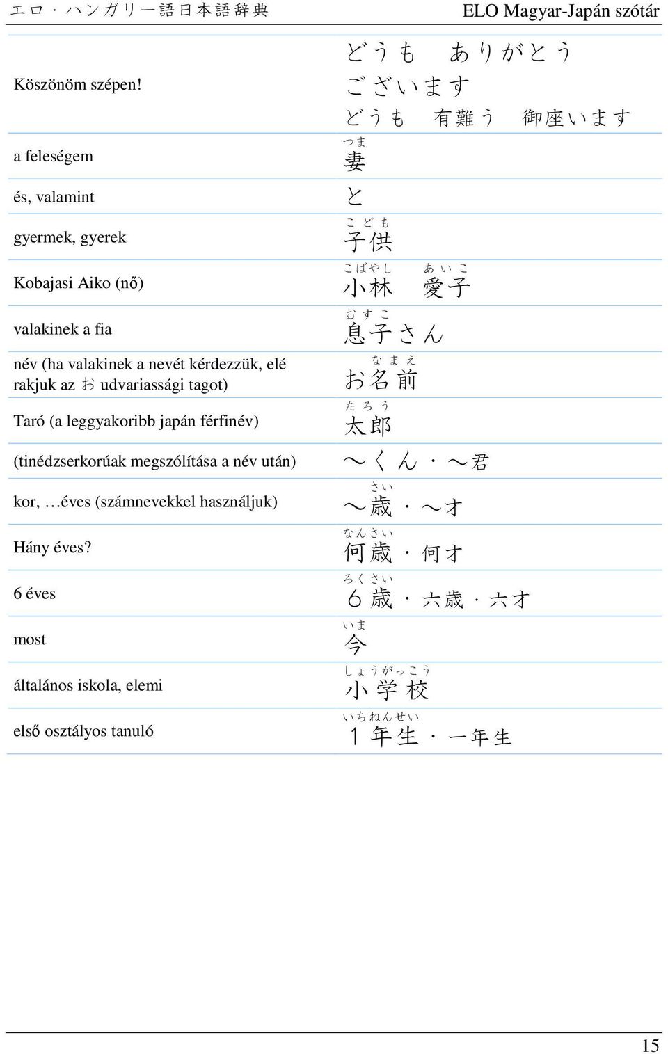 udvariassági tagot) Taró (a leggyakoribb japán férfinév) (tinédzserkorúak megszólítása a név után) kor, éves (számnevekkel használjuk)