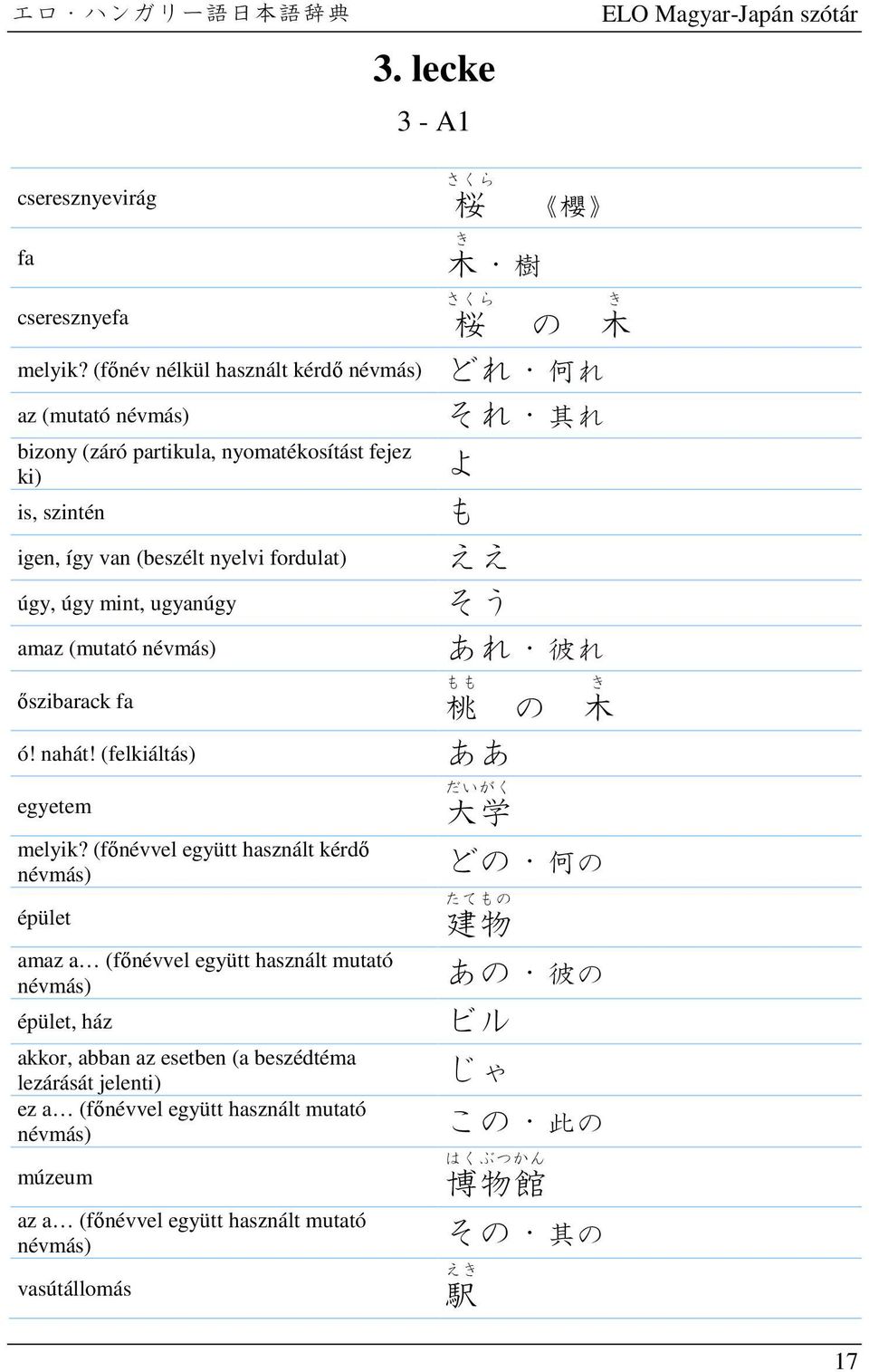 mint, ugyanúgy amaz (mutató névmás) őszibarack fa よ も ええ そう あれ 彼 れ もも 桃 ó! nahát! (felkiáltás) ああ egyetem melyik?