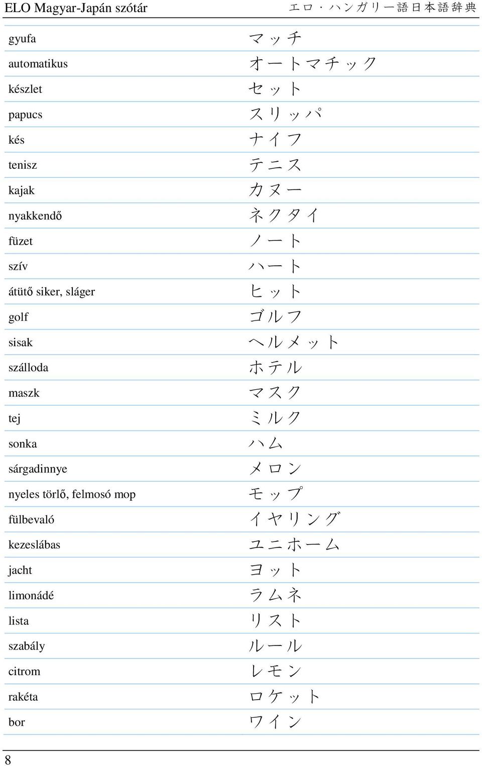 jacht limonádé lista szabály citrom rakéta bor エロ ハンガリー 語 日 本 語 辞 典 マッチ オートマチック セット スリッパ ナイフ