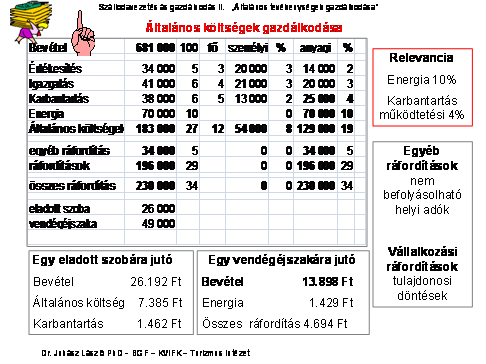 az elfogadásra került, akkor a relevancia elmélet szerint vizsgálhatjuk az általános költségeket. Energia költség van általában az első helyen, 70.