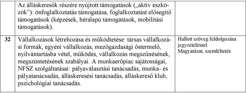 32 Vállalkozások létrehozása és működtetése: társas vállalkozási formák, egyéni vállalkozás, mezőgazdasági őstermelő, nyilvántartásba vétel,