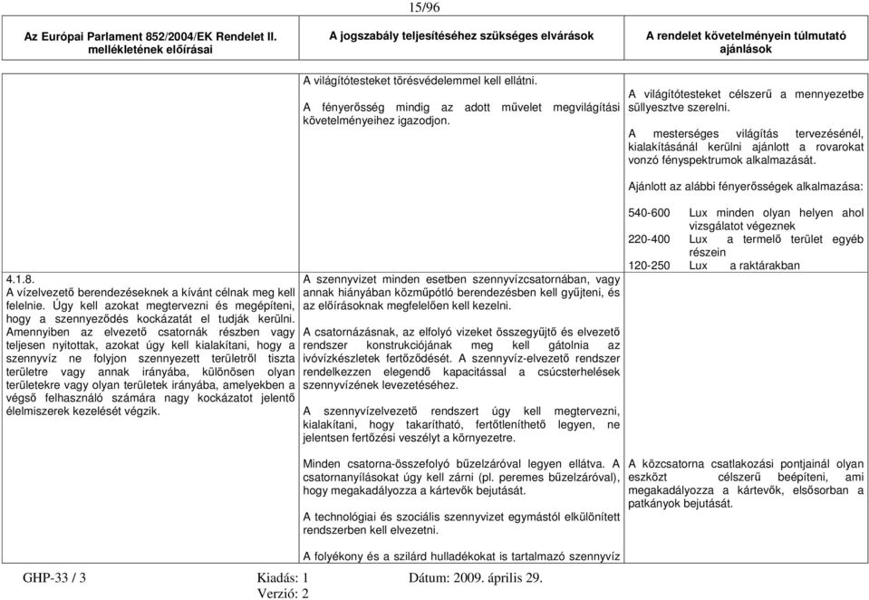 A vízelvezető berendezéseknek a kívánt célnak meg kell felelnie. Úgy kell azokat megtervezni és megépíteni, hogy a szennyeződés kockázatát el tudják kerülni.