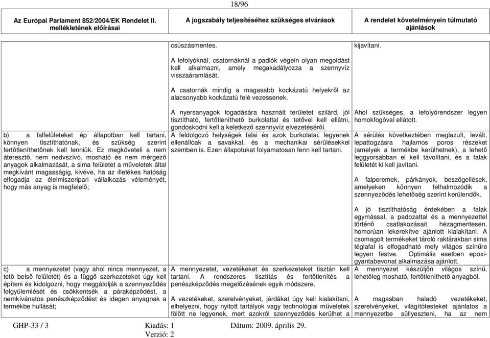 b) a falfelületeket ép állapotban kell tartani, könnyen tisztíthatónak, és szükség szerint fertőtleníthetőnek kell lenniük.
