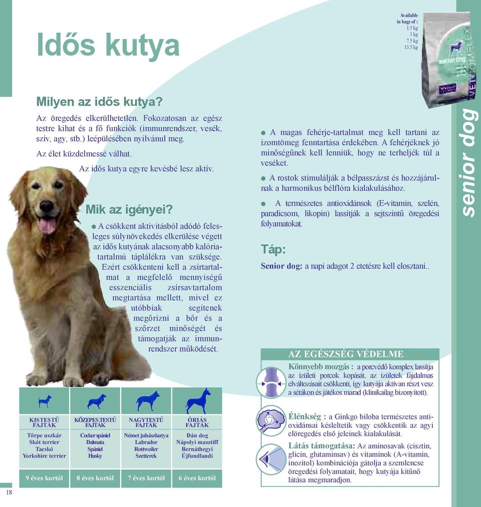 l A csökkent aktivitásból adódó felesleges súlynövekedés elkerülése végett az idős kutyának alacsonyabb kalóriatartalmú táplálékra van szüksége.