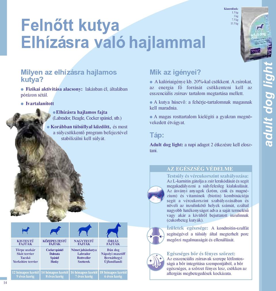 Mik az igényei? l A kalóriaigénye kb. %-kal csökkent. A zsírokat, az energia fő forrását csökkenteni kell az esszenciális zsírsav tartalom megtartása mellett.
