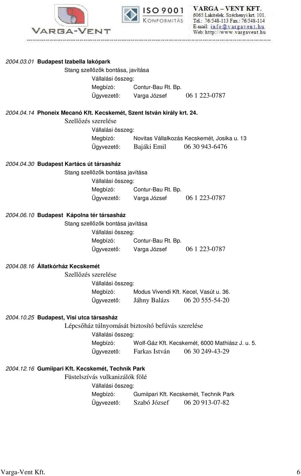 08.16 Állatkórház Kecskemét Megbízó: Modus Vivendi Kft. Kecel, Vasút u. 36. Ügyvezető: Jáhny Balázs 06 20 555-54-20 2004.10.