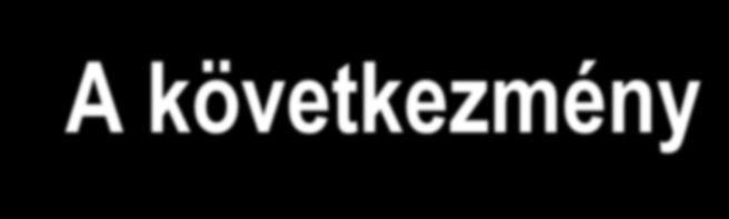 A következmény Egyre kevesebb aktív kereső egyre több ember egyre drágább ellátását fizeti: egyre nagyobb terhek mellett kisebb biztonságban él.