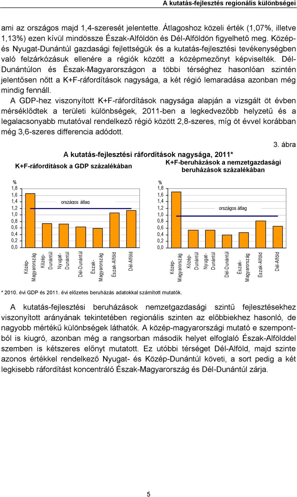 Középés Nyugat-Dunántúl gazdasági fejlettségük és a kutatás-fejlesztési tevékenységben való felzárkózásuk ellenére a régiók között a középmezőnyt képviselték.