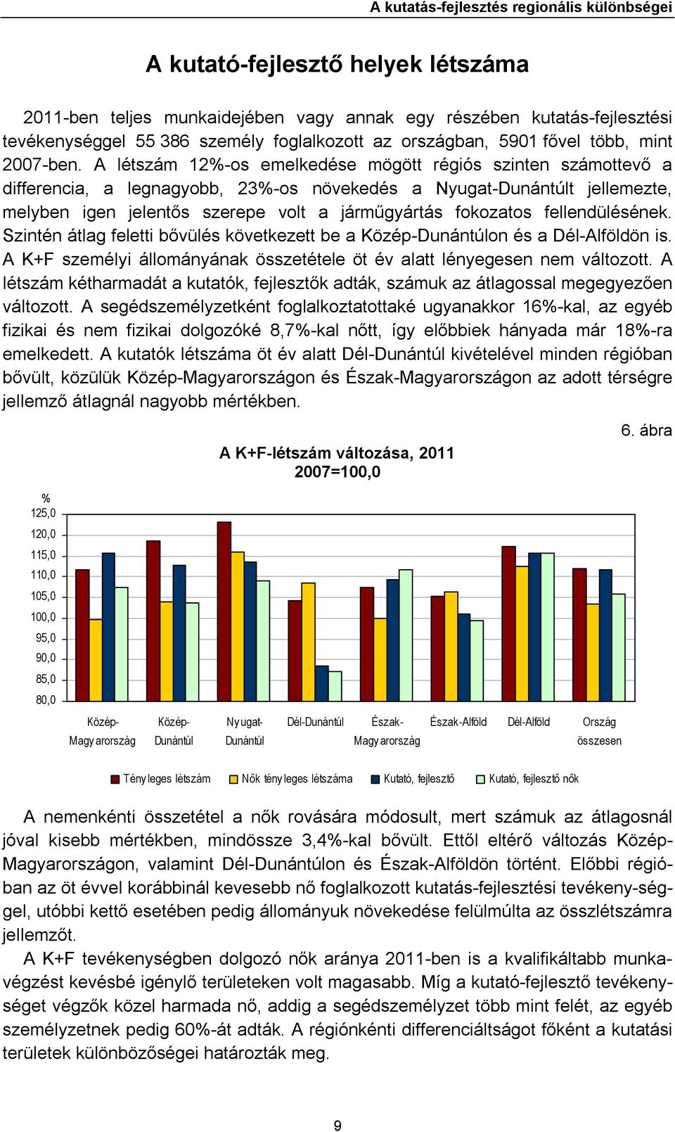 A létszám 12%-os emelkedése mögött régiós szinten számottevő a differencia, a legnagyobb, 23%-os növekedés a Nyugat-Dunántúlt jellemezte, melyben igen jelentős szerepe volt a járműgyártás fokozatos