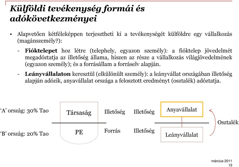 (egyazon személy); és a forrásállam a forráselv alapján.