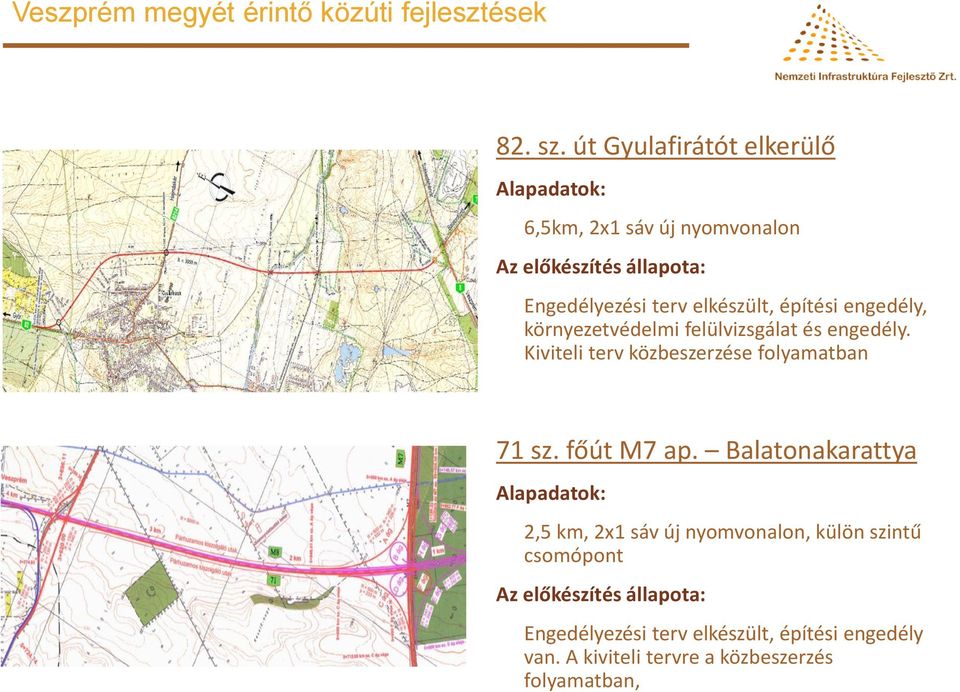 építési engedély, környezetvédelmi felülvizsgálat és engedély. Kiviteli terv közbeszerzése folyamatban 71 sz. főút M7 ap.