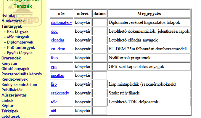 hu honlapról a Letöltések/foss/mo.