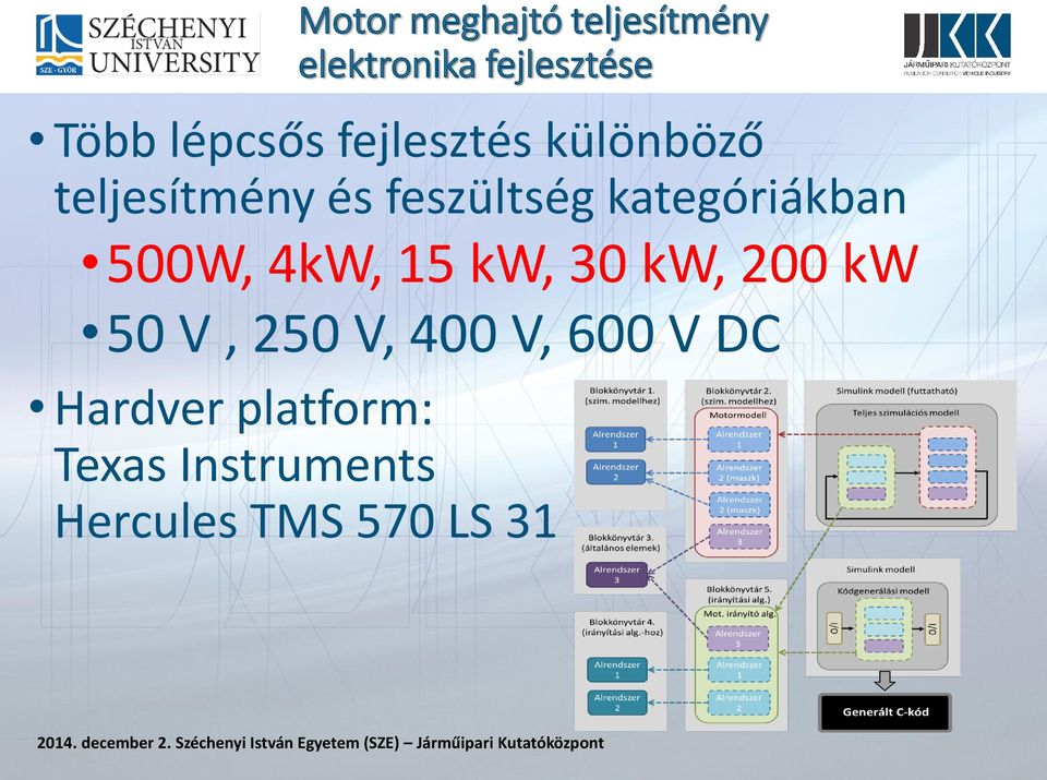 kategóriákban 500W, 4kW, 15 kw, 30 kw, 200 kw 50 V, 250 V,