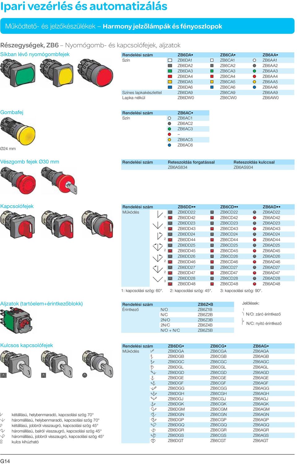 ZB6AC6 Vészgomb fejek Ø30 mm Rendelési szám Reteszoldás forgatással Reteszoldás kulccsal ZB6AS834 ZB6AS934 Kapcsolófejek Rendelési szám ZB6DD ZB6CD ZB6AD Működés ZB6DD22 ZB6CD22 ZB6AD22 1 ZB6DD42