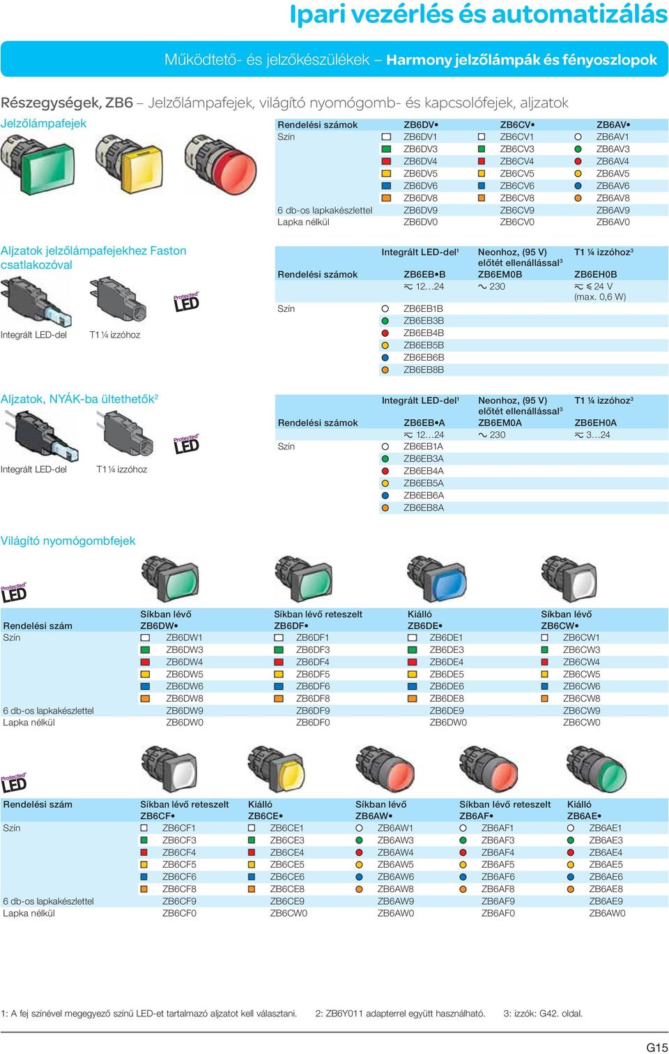 Integrált LED-del Aljzatok, NYÁK-ba ültethetők 2 Integrált LED-del T1 ¼ izzóhoz T1 ¼ izzóhoz T1 ¼ izzóhoz 3 Integrált LED-del 1 Neonhoz, (95 V) előtét ellenállással 3 Rendelési számok ZB6EB B ZB6EM0B