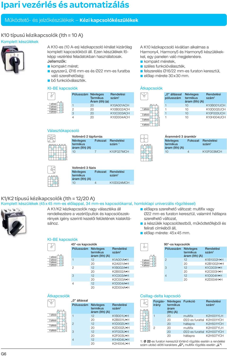 KI-BE kapcsolók 1 pólusú 2 pólusú 3 pólusú 4 pólusú Pólusszám Névleges Termikus Rendelési szám 1 Áram (ith) (a) 1 20 K10A001ACH 2 20 K10B002ACH 3 20 K10C003ACH 4 20 K10D004ACH Választókapcsoló