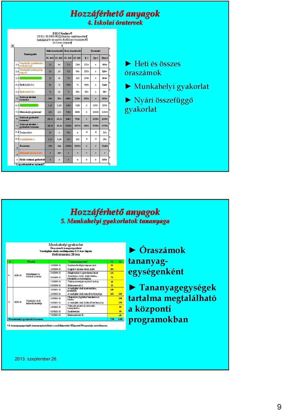 Nyári összefüggő gyakorlat Hozzáférhető anyagok 5.