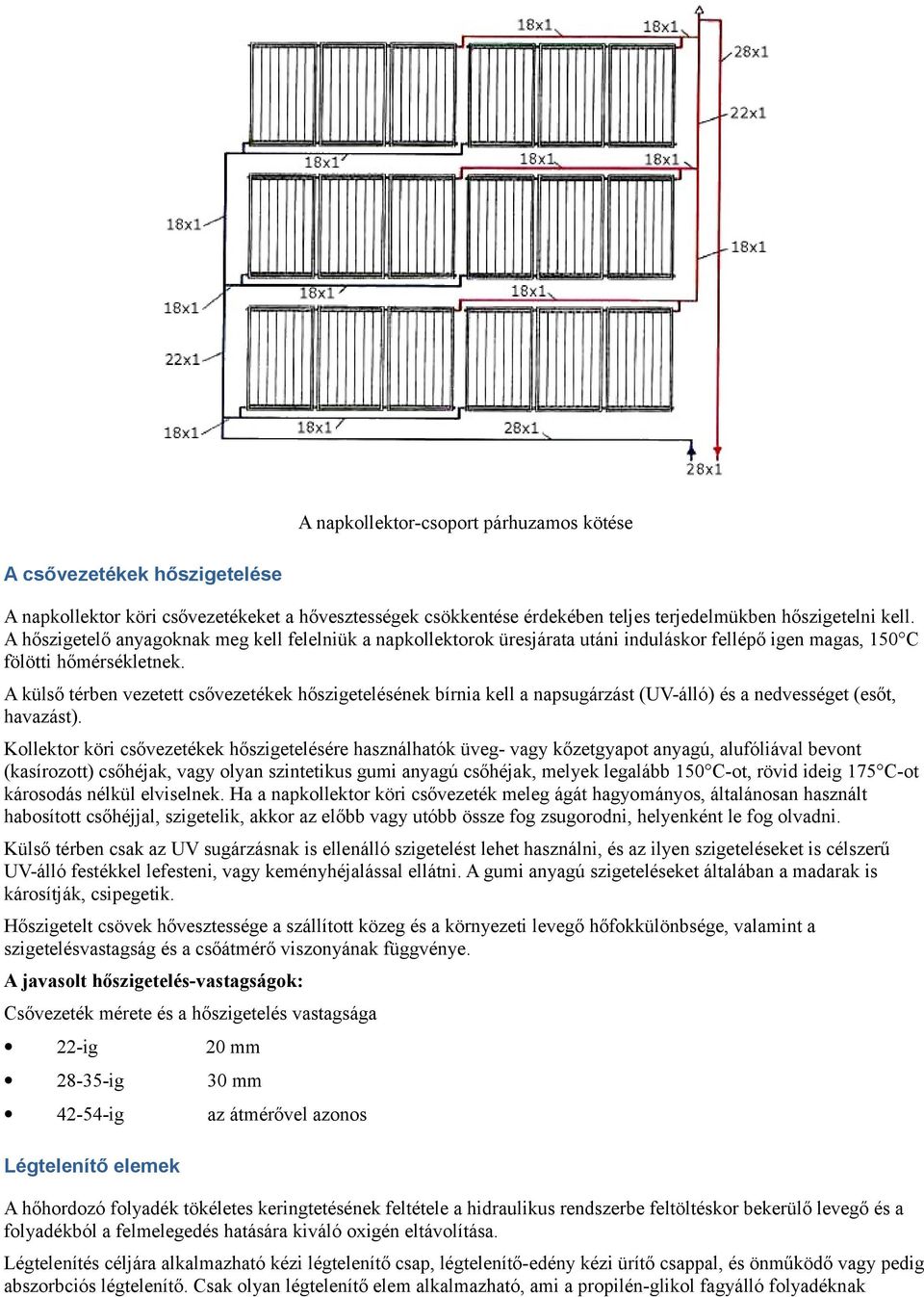 A külső térben vezetett csővezetékek hőszigetelésének bírnia kell a napsugárzást (UV-álló) és a nedvességet (esőt, havazást).