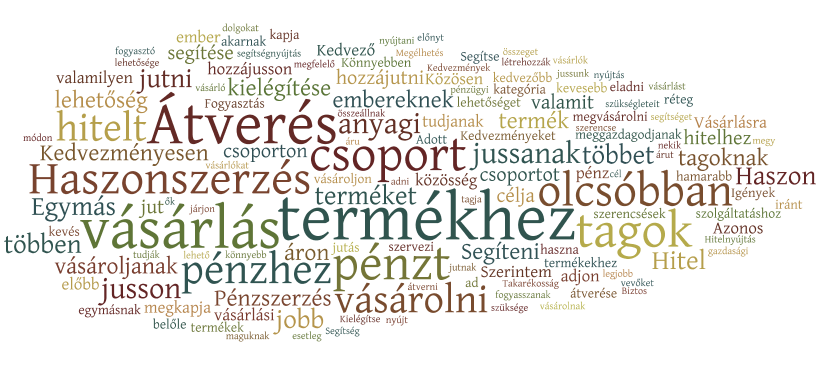 A válaszadókat megkértük, hogy saját szavaikkal fejtsék ki, hogy véleményük szerint mi a fogyasztói csoportok célja. 27. ábra: Ön szerint mi a fogyasztói csoport célja?