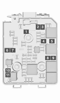 Autóápolás 217 Sz. Áramkör 35 Légkondicionáló kompresszor tengelykapcsoló 36 Első ködlámpák Sz.