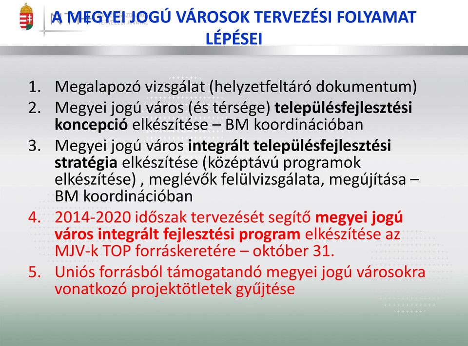 Megyei jogú város integrált településfejlesztési stratégia elkészítése (középtávú programok elkészítése), meglévők felülvizsgálata, megújítása BM