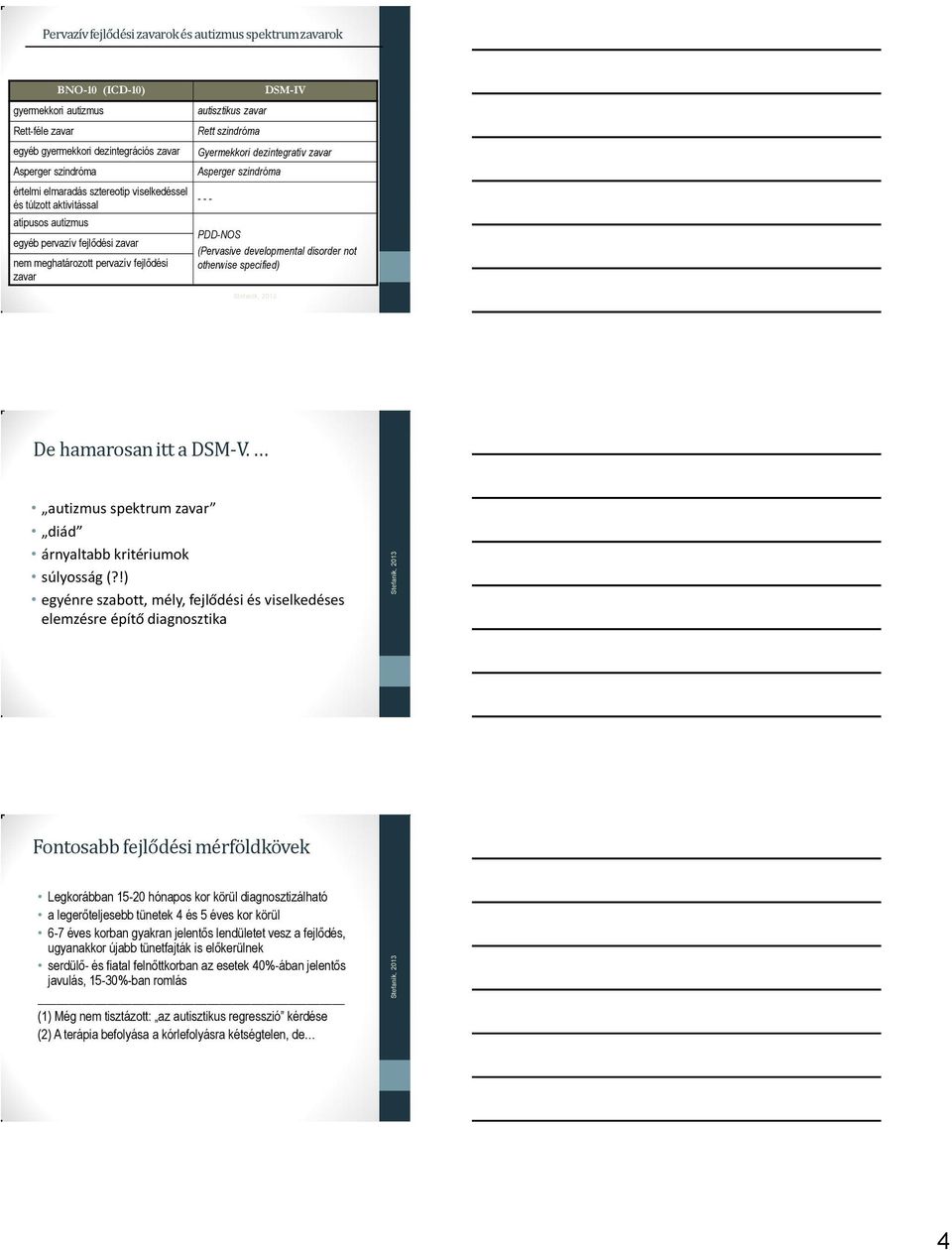 dezintegratív zavar Asperger szindróma - - - PDD-NOS (Pervasive developmental disorder not otherwise specified) Stefanik, 2013 De hamarosan itt a DSM-V.