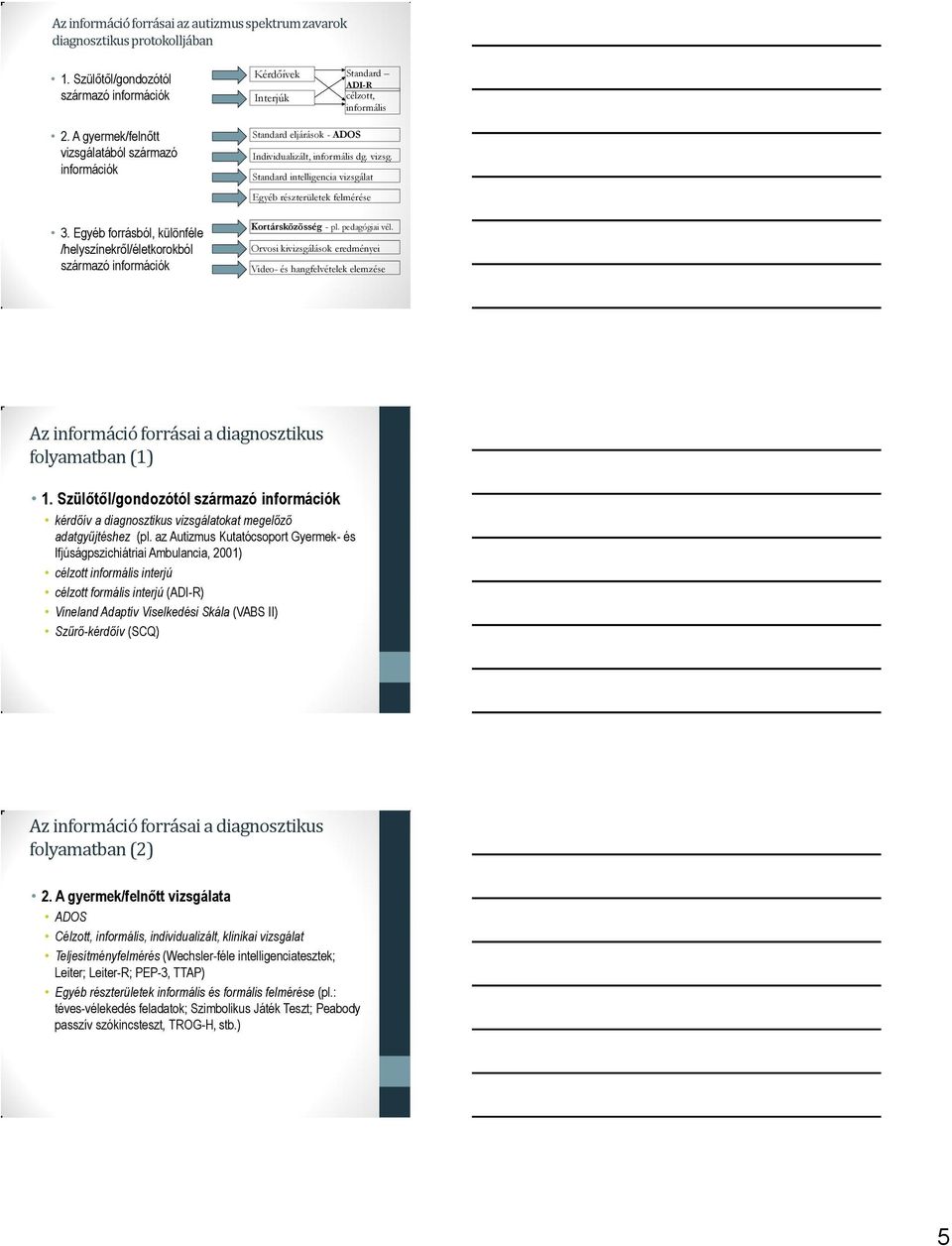 pedagógiai vél. Orvosi kivizsgálások eredményei Video- és hangfelvételek elemzése Az információ forrásai a diagnosztikus folyamatban (1) 1.